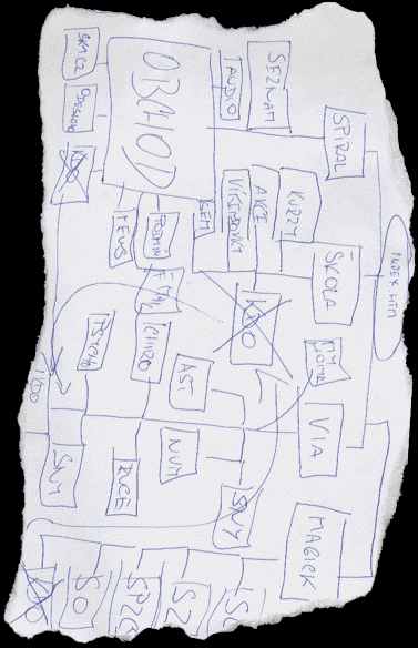 Sitemap