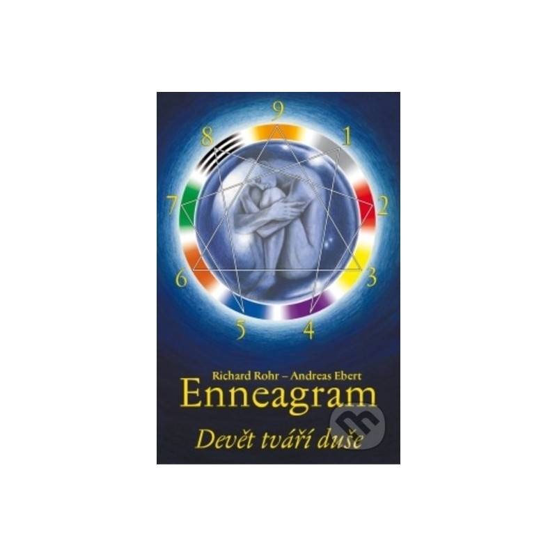 Eneagram - plakát